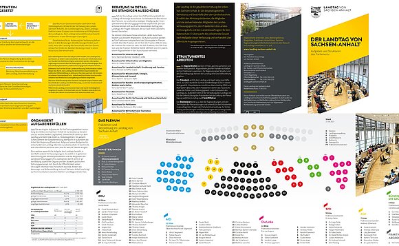 Im Faltblatt „Der Landtag von Sachsen-Anhalt“ erhalten Sie einen kurzen Einblick in die Aufgaben und Struktur des Parlaments.