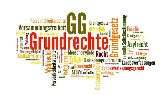 andyller - stock.adobe.com Schlagwortwolke zum Thema Grundrechte