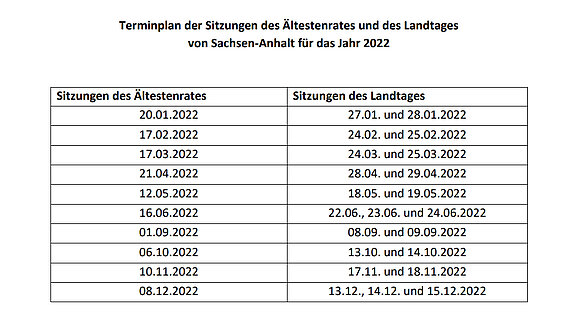 Tabelle mit den Sitzungsterminen des Landtags von Sachsen-Anhalt im Jahr 2022.