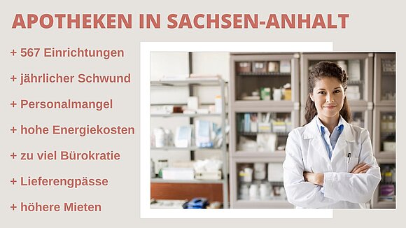 Graphik mit Bild von Apothekerin und Stichworten aus dem Fachgespräch.