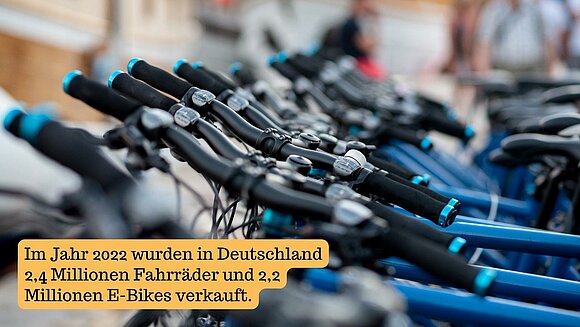 Foto von vielen Fahrrädern und Information: Im Jahr 2022 wurden in Deutschland 2,4 Millionen Fahrräder und 2,2 Millionen E-Bikes verkauft.