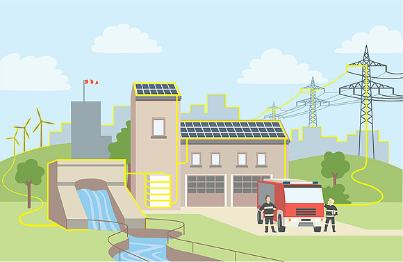 Koordinationsstelle für Energiegemeinschaften, Klima- und Energiefonds (A) Die Illustration zeigt symbolisch, wie eine Bürgerenergiegemeinschaft aufgebaut sein könnte, räumliche Distanz und die Einbeziehung höherer Netzebenen bilden keine Hindernisse für BEGs.
