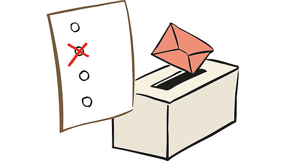 Zeichnung: Stimm-Zettel und Wahl-Urne