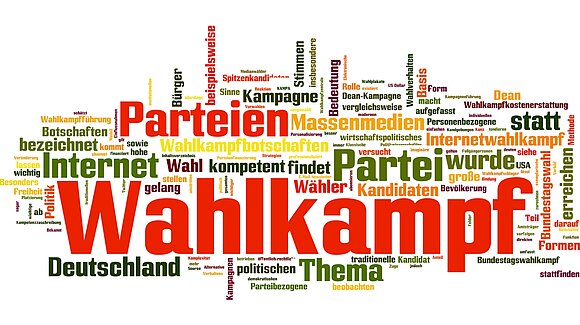 Wörter-Wolke mit vielen Begriffen zum Thema Wahlkampf