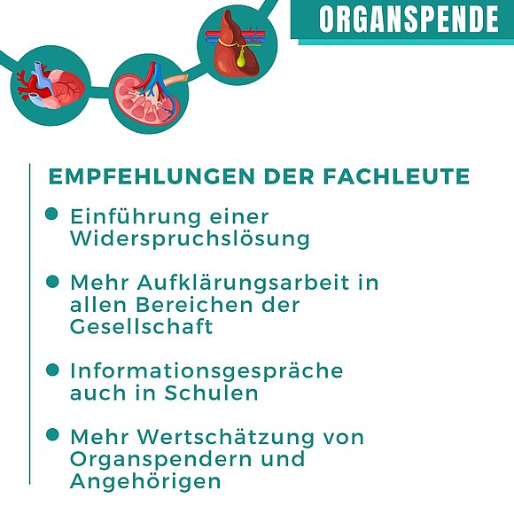 Liste mit Ergebnissen des Fachgesprächs zum Thema Organspende.